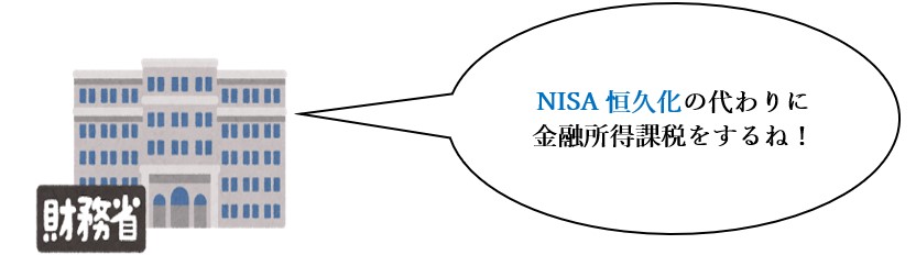 NISA恒久化の交換条件とした「金融所得課税」