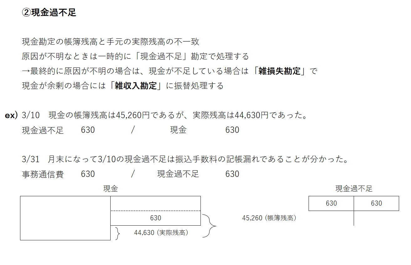 現金過不足