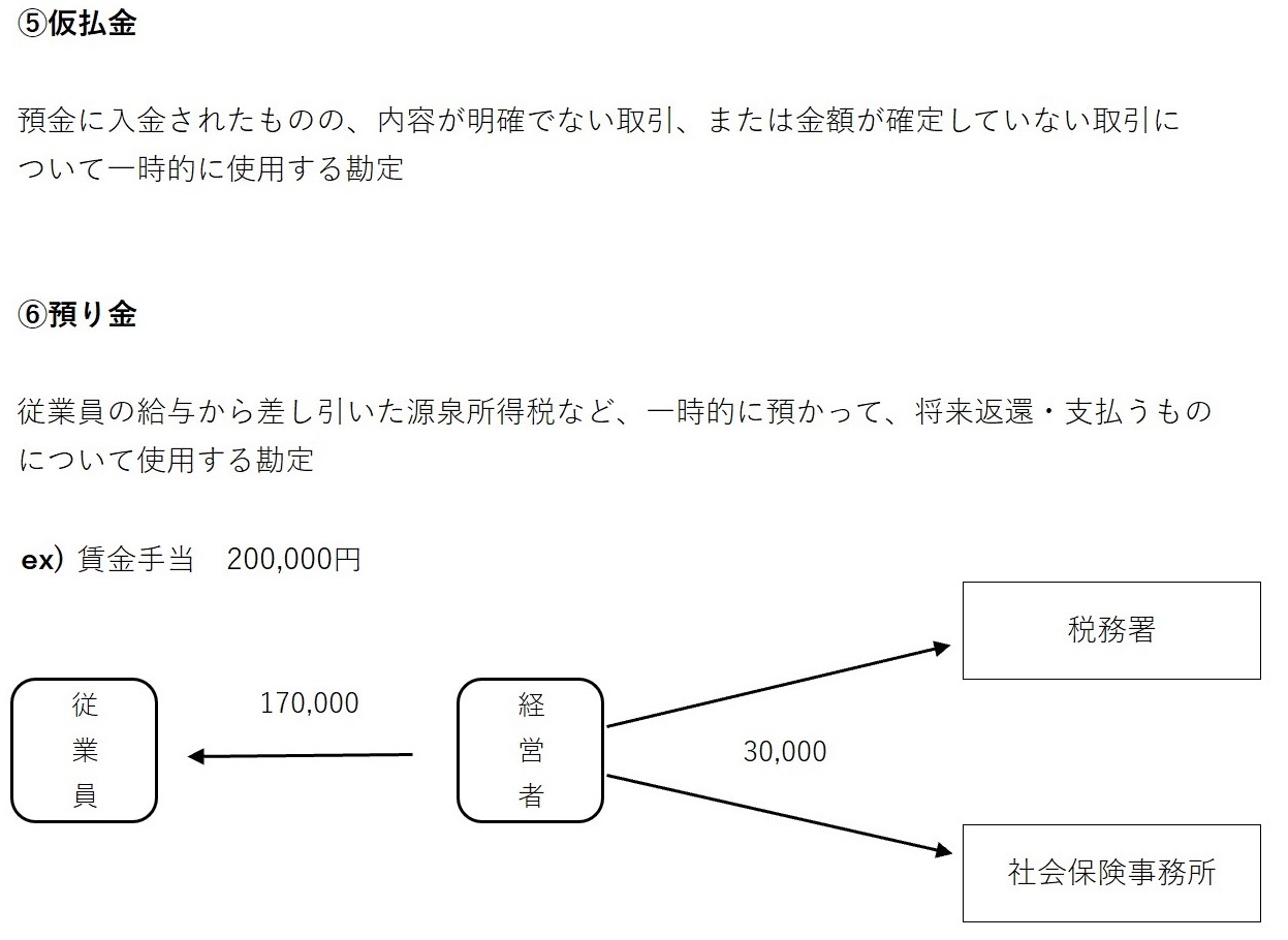 流動負債