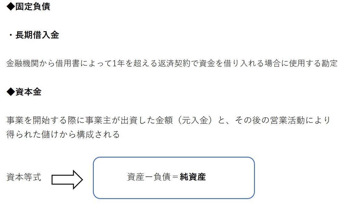 固定負債・資本金