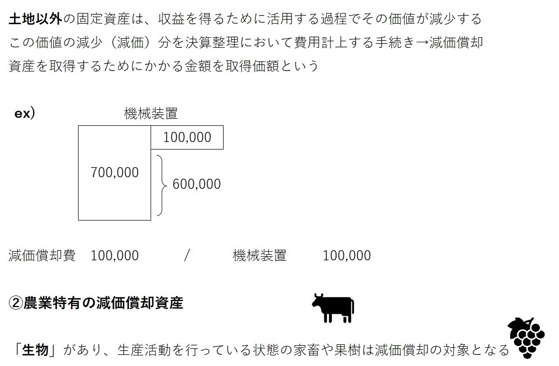 固定負債・資本金